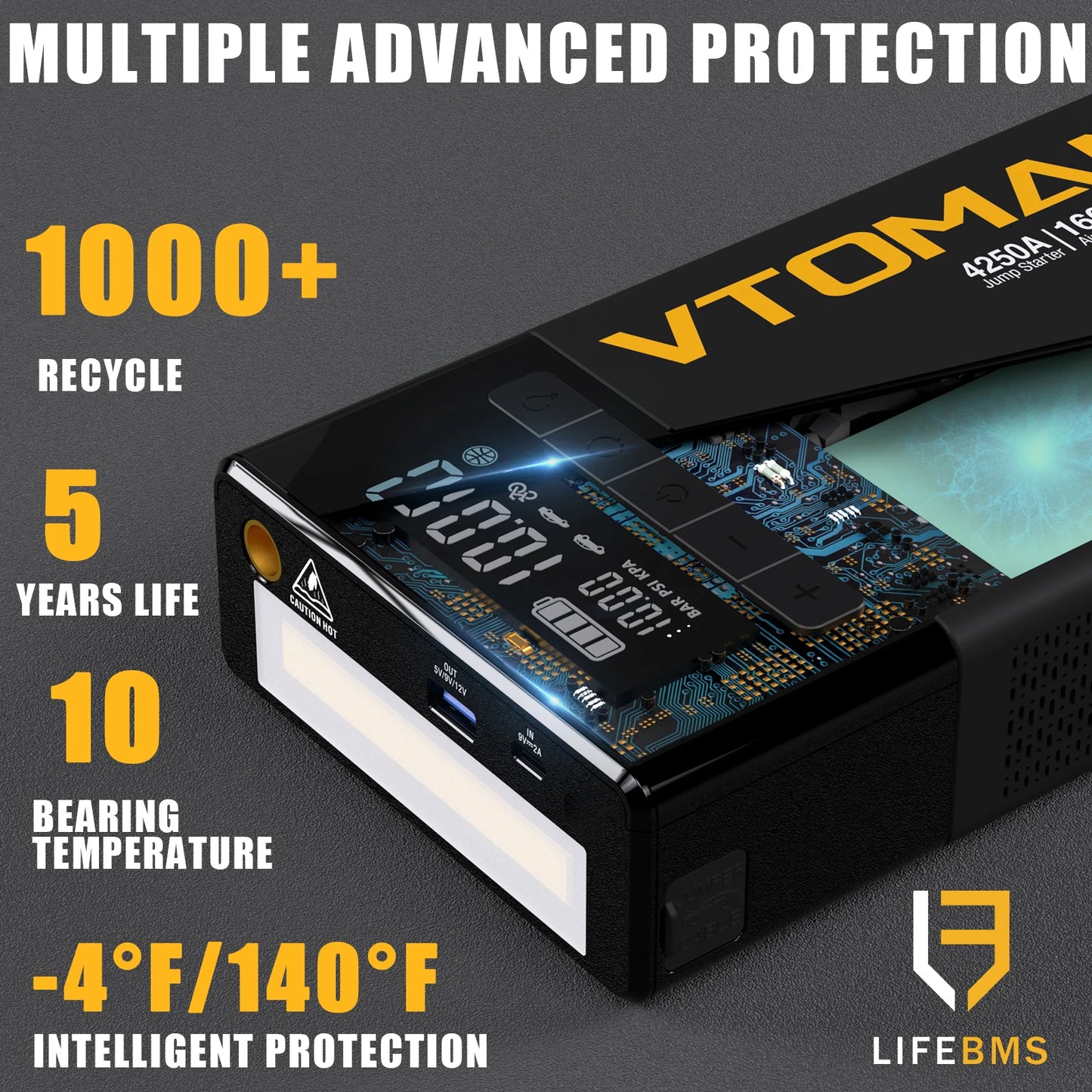 4in1 Car Jump Starter 4250A with Air Compressor