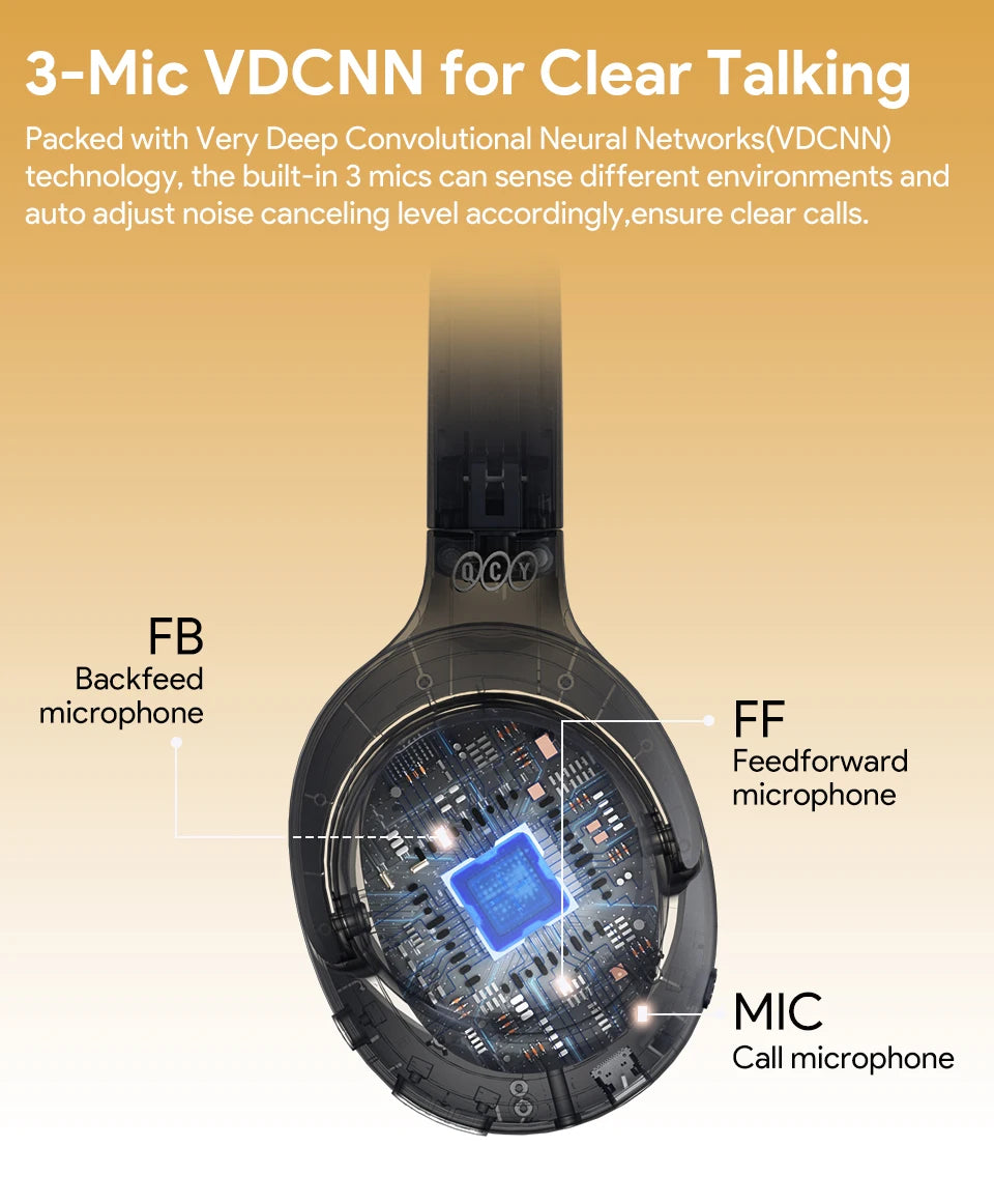 Wireless Over-Ear Headphones with ANC and 60H Battery