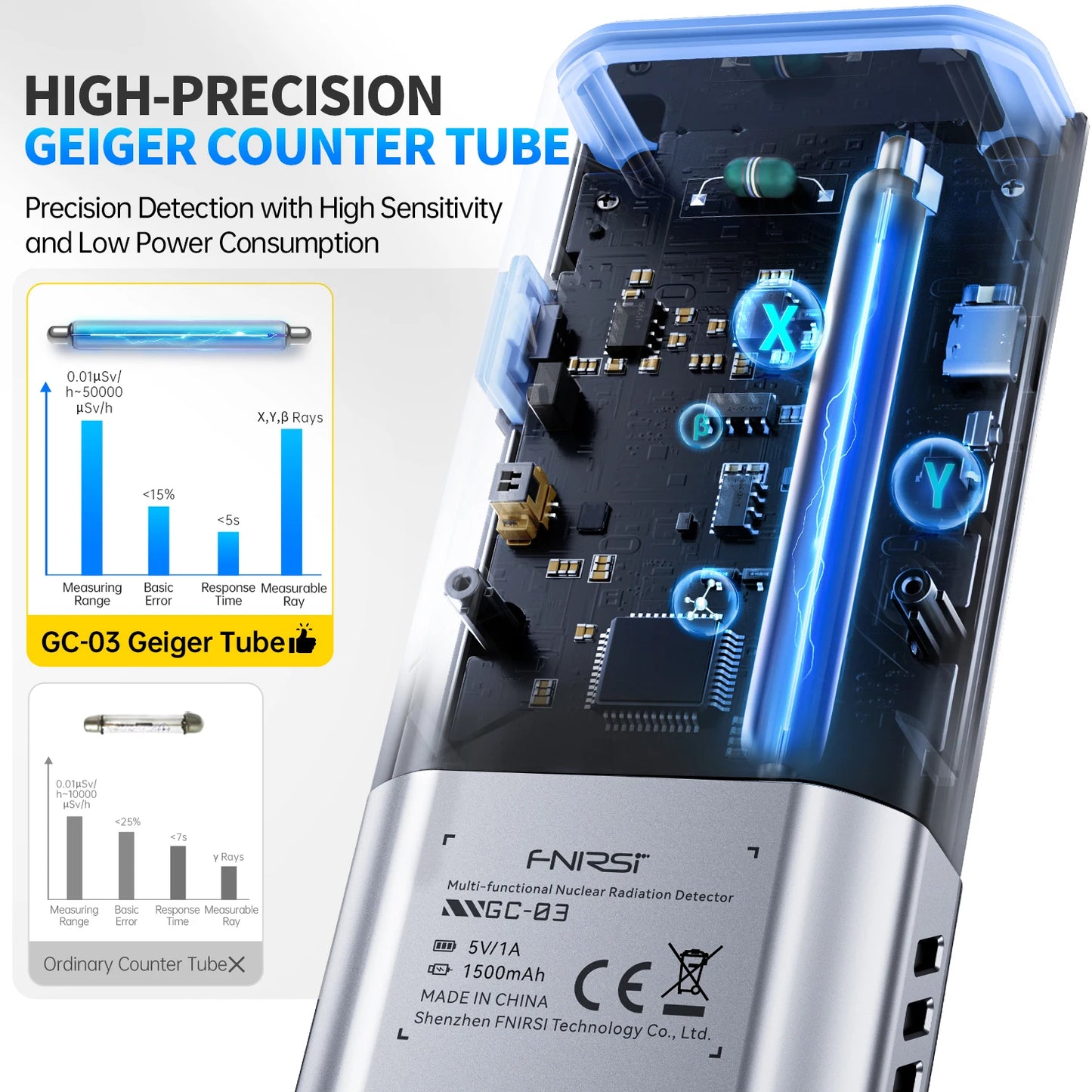 Electromagnetic Radiation Detector RF EMF Temperature Tester