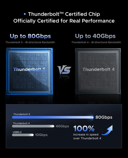 512GB High-Speed Thunderbolt 5 SSD Enclosure with Fan