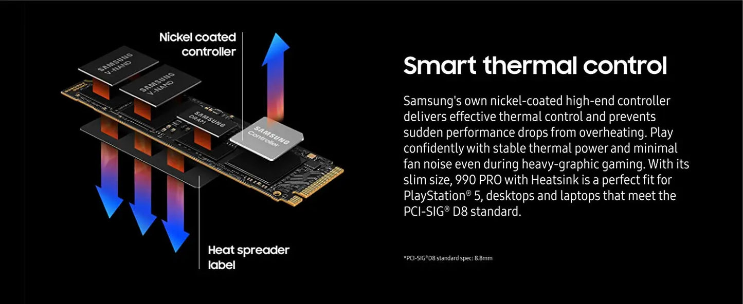 Samsung 990 Pro 4TB Gen4 Internal SSD with Ultra-Fast Data Transfer
