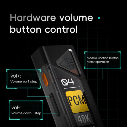 High Resolution USB DAC Headphone Amplifier Black