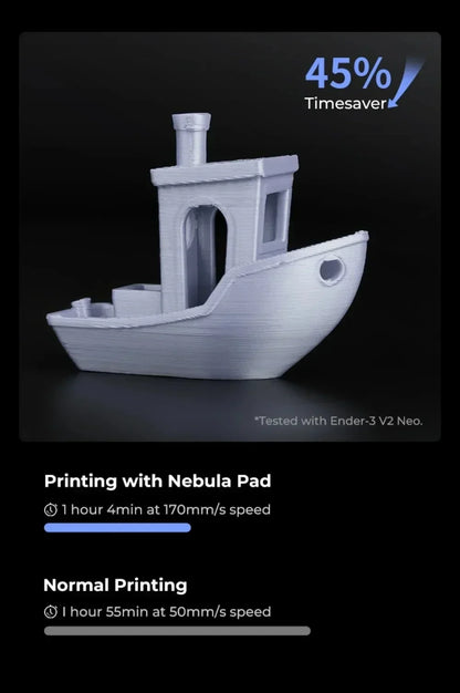 Smart 3D Printer Control Kit with 4.3” Touch Screen