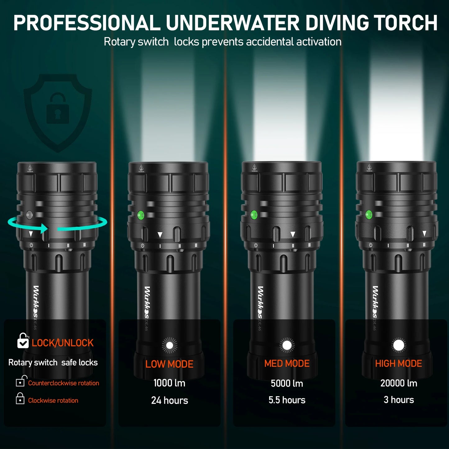 Super Bright Diving Flashlight 20000 Lumens 608m Range