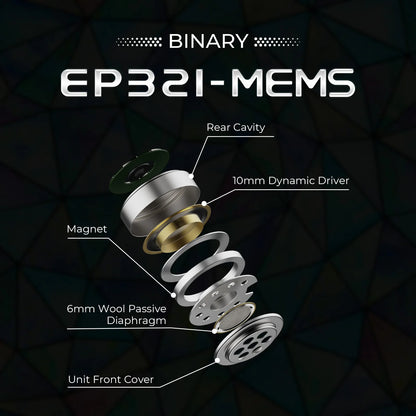 6 Driver Tribrid IEM 4.4mm HiFi Audiophile Earphones