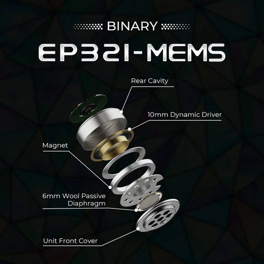 6 Driver Tribrid IEM 4.4mm HiFi Audiophile Earphones