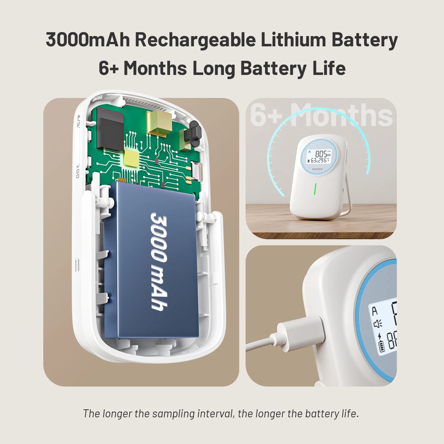 Smart Bluetooth CO2 Air Quality Monitor with Temperature Humidity