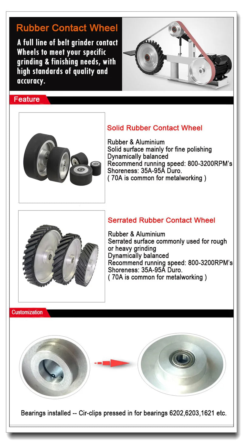 Heavy Duty Smooth Contact Wheel 350x50mm 6202