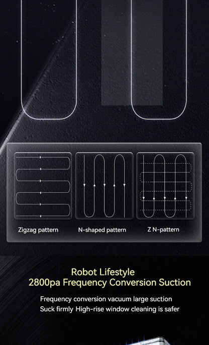 Smart Robotic Window Cleaner with Spray & Edge Detection