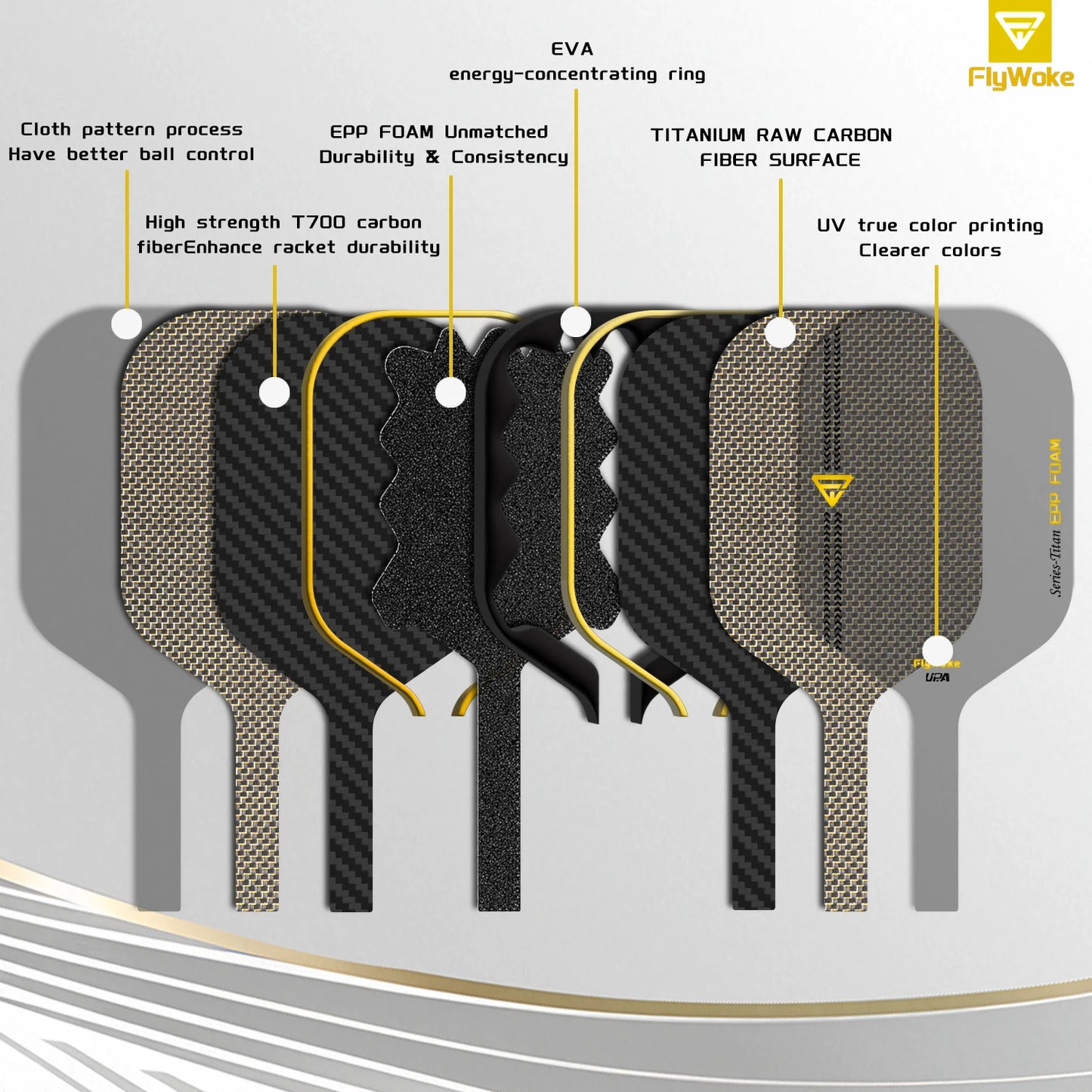 Professional Carbon Fiber Pickleball Paddle with EVA Core