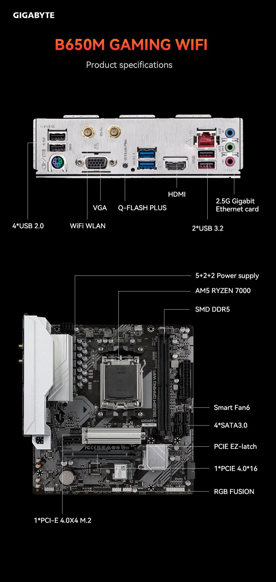 DDR5 AM5 B650M Motherboard Ryzen 7000 Series Support