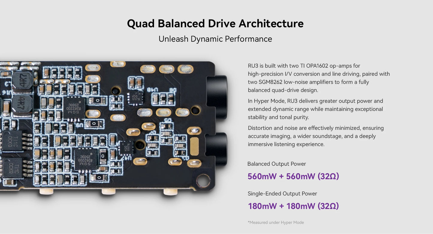 Portable USB DAC and Headphone Amplifier Purple