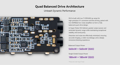 Portable USB DAC and Headphone Amplifier Purple