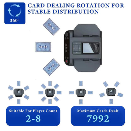 360° Rotating Automatic Card Shuffler and Dealer Machine