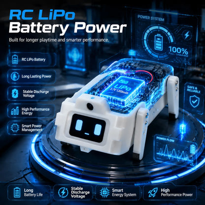 Smart AI Robot Dog Toy with Voice Interaction