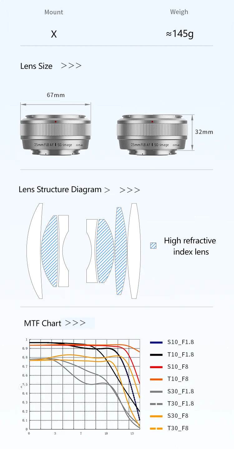 Silver Lens Kit Portable Camera Accessories