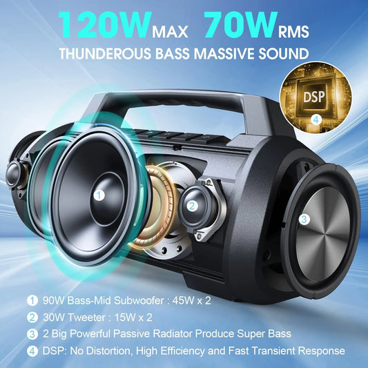 Portable Bluetooth Speaker 120W Waterproof with Dual Subwoofers