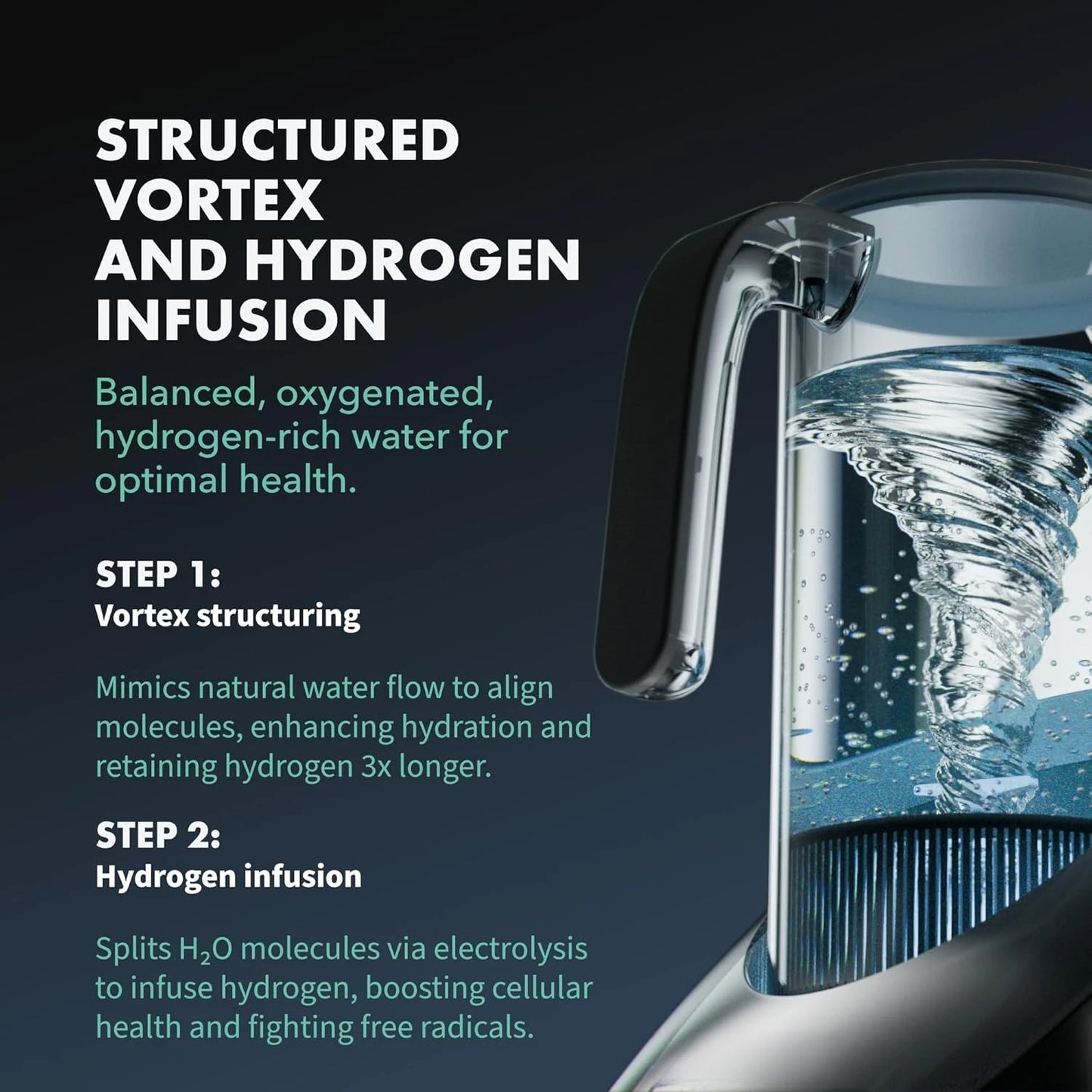 Hydrogen Water Pitcher BPA-Free SPE PEM Hydrogen Generator