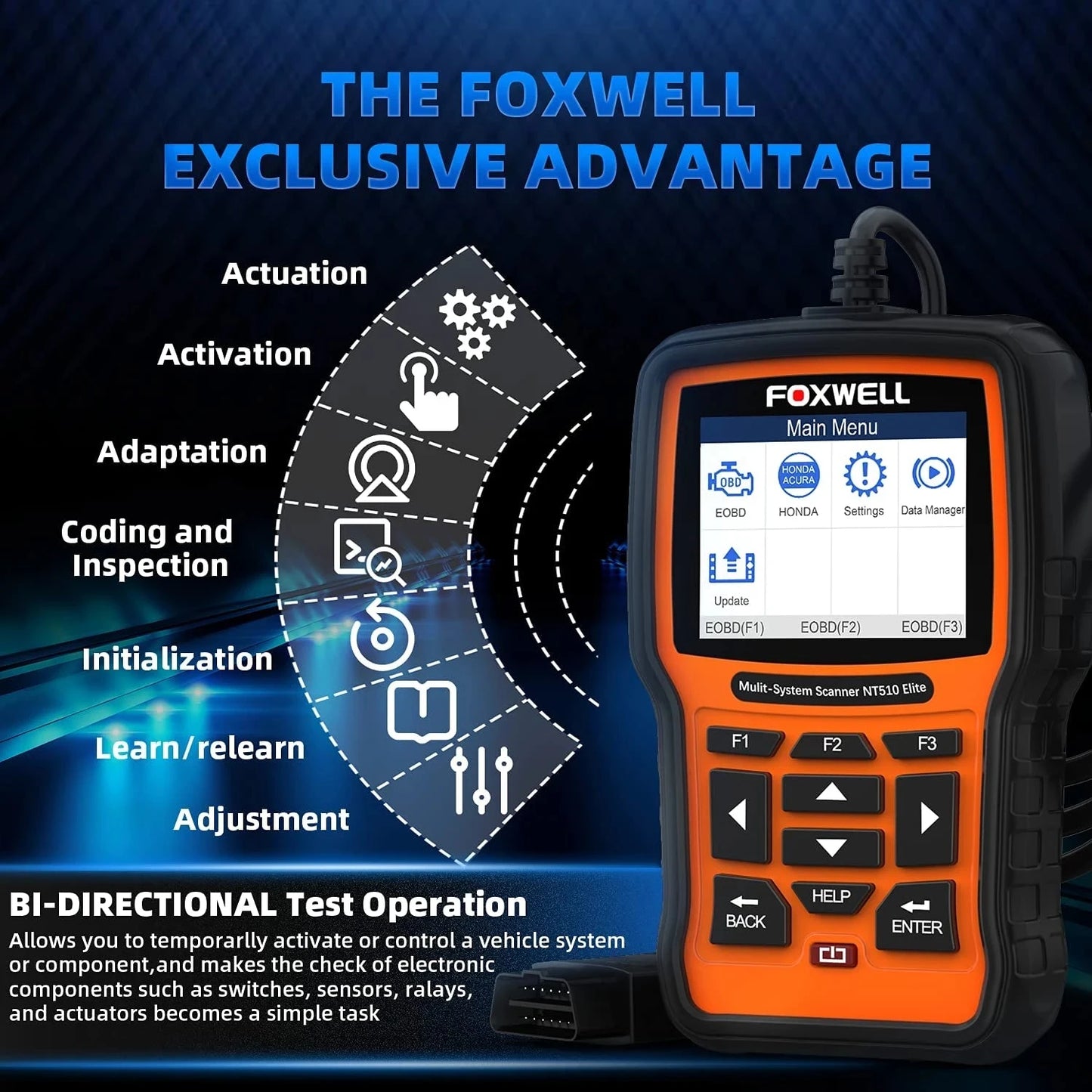 Professional OBD2 Car Scanner with Bi-Directional Control
