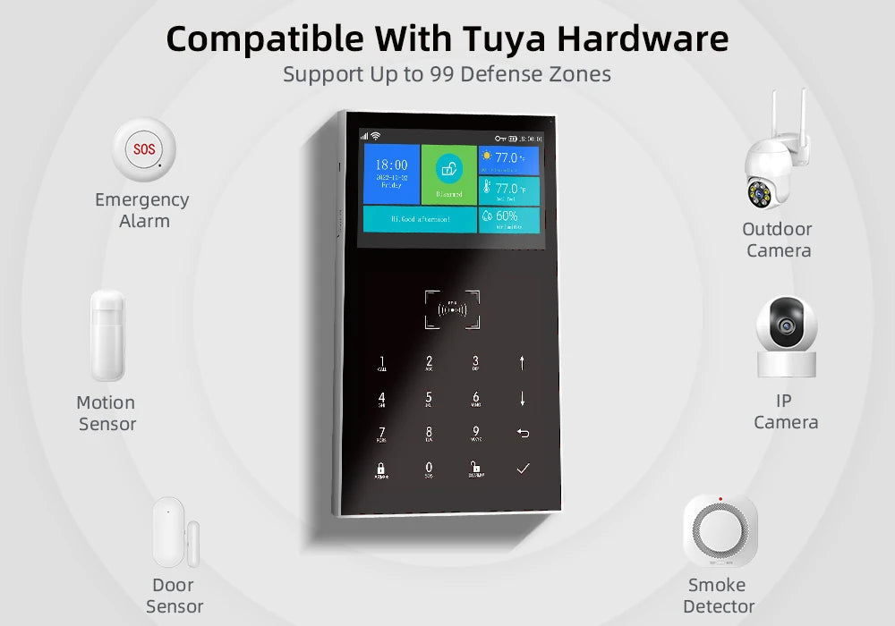 4.3 Inch Smart WiFi GSM Burglar Alarm with Temperature Display