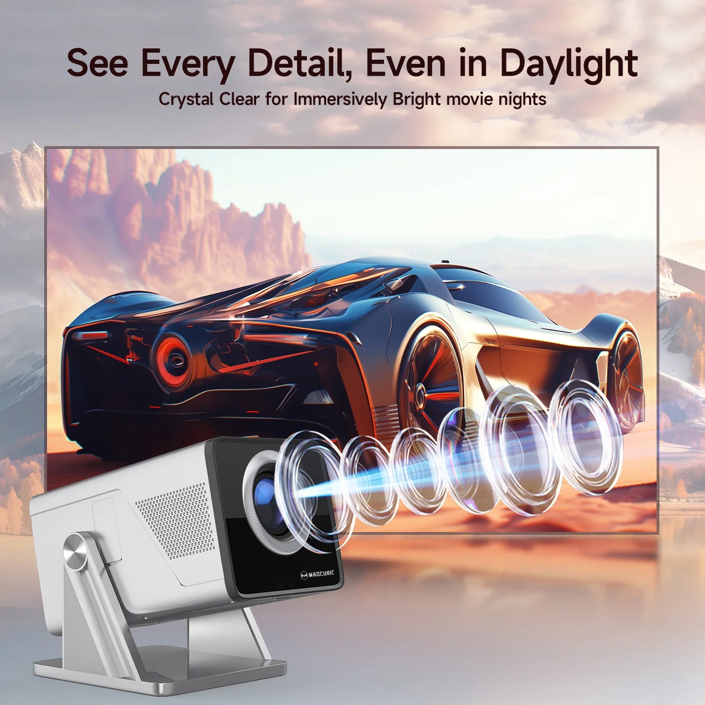 1080P Projector 1000 ANSI Android 14 WiFi 6 Bluetooth 5.4