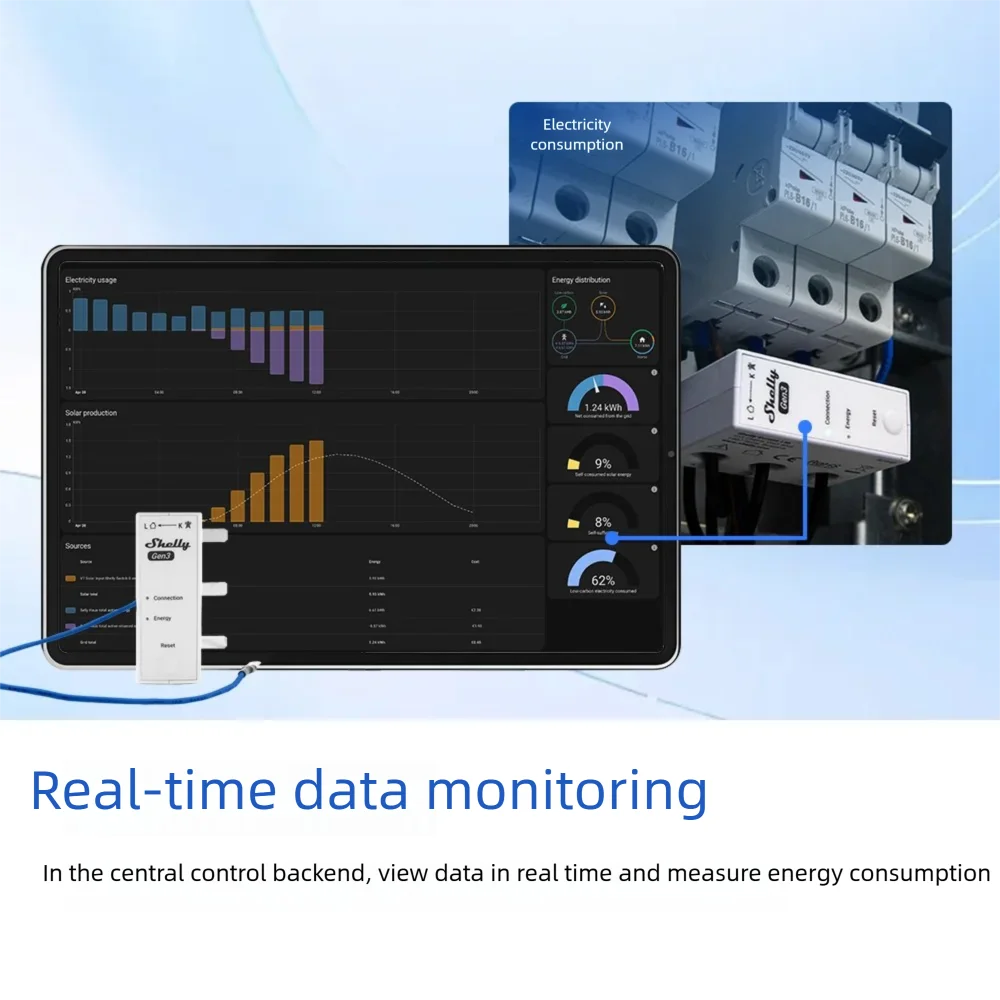 3 Phase Energy Monitor with Smart Wi-Fi and Data Logging