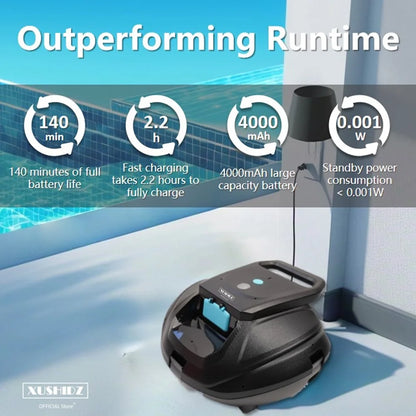 Wireless Swimming Pool Cleaner Robot with Intelligent Path Planning