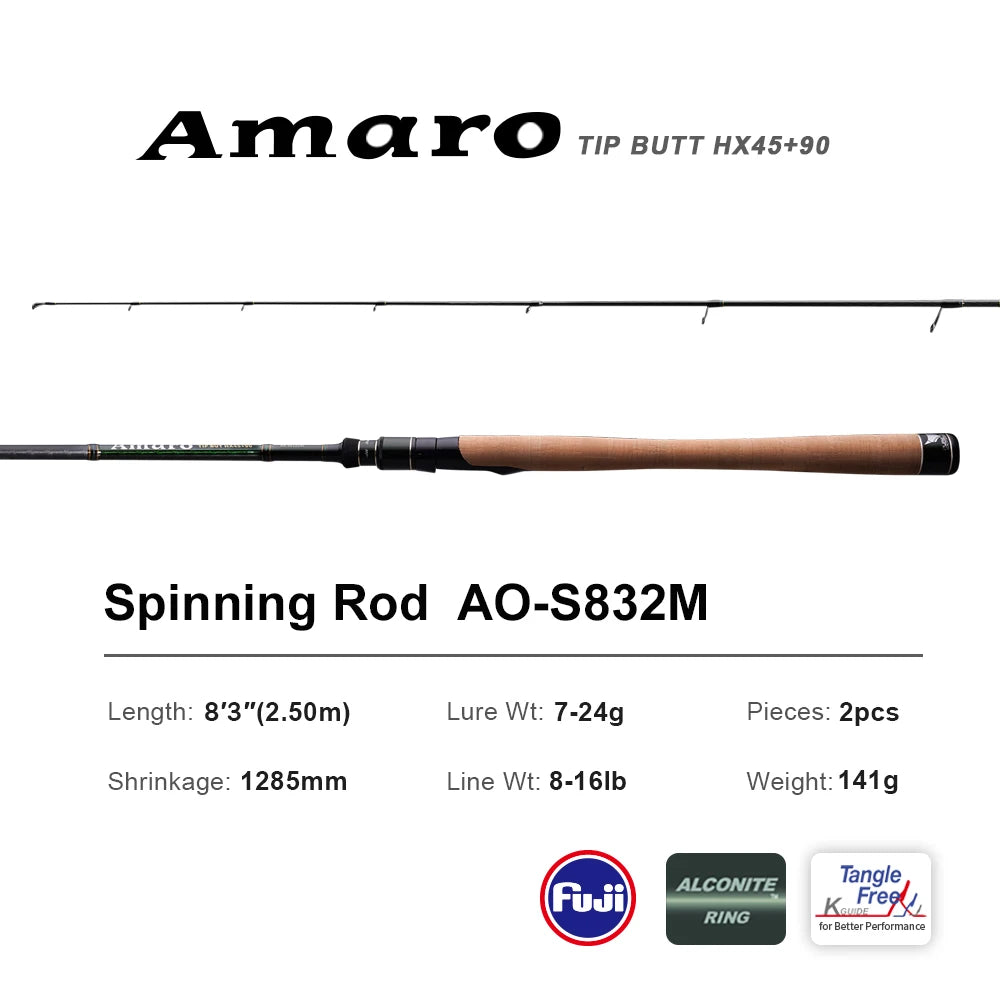 Long Cast Carbon Fishing Rod Medium Action
