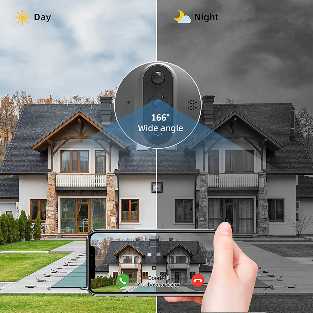 Wireless Peephole Camera 128G with Night Vision and PIR