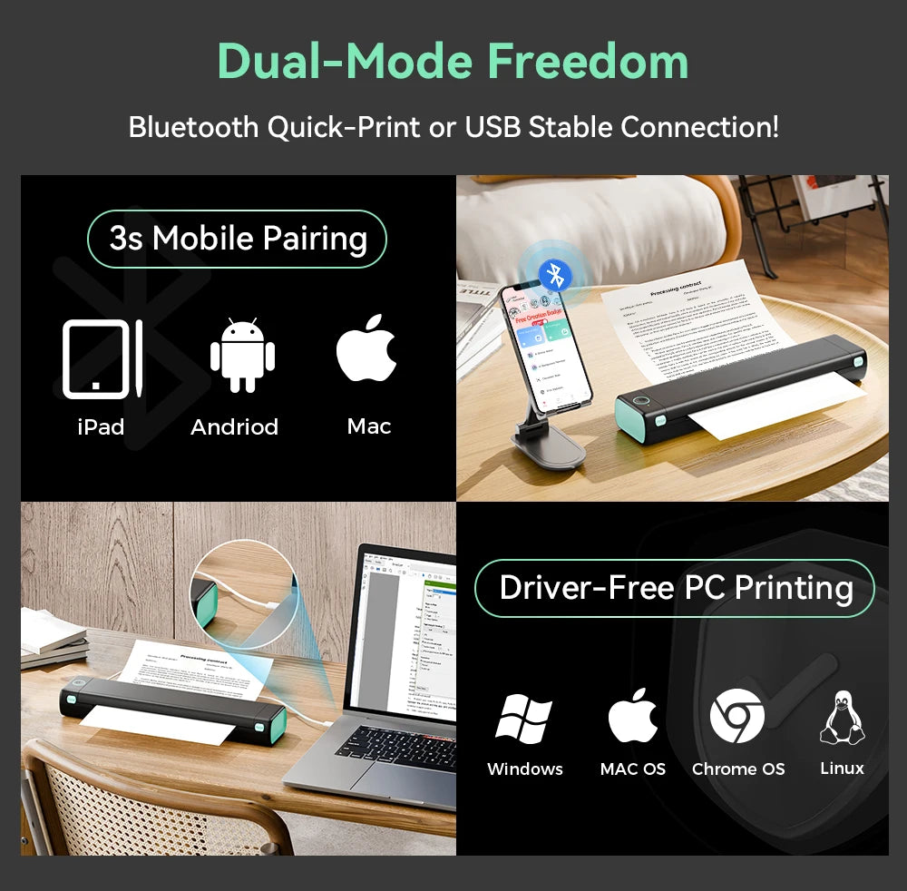 Portable Wireless A4 Thermal Printer with Bluetooth Black Green