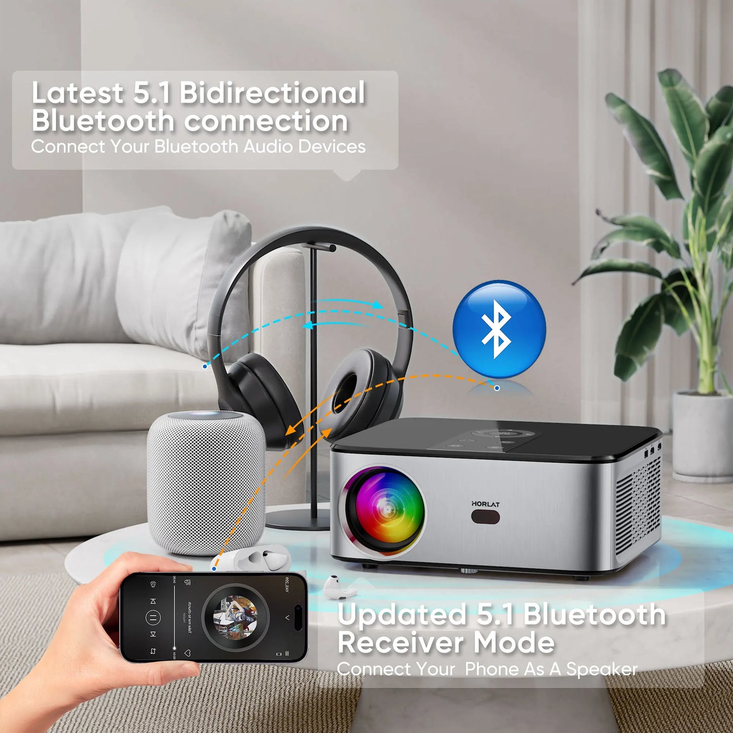 Portable 4K Android Home Theatre Projector with 5G WiFi