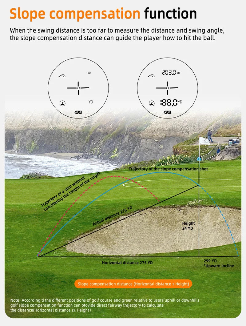 1200m Laser Rangefinder for Golf and Hunting with Vibration