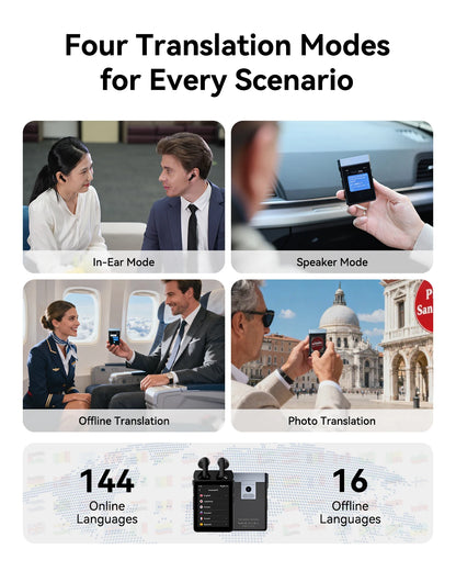AI Translator Earbuds with 144 Languages and 4G WiFi