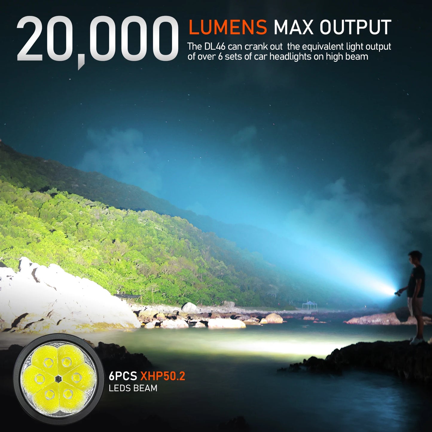 Super Bright Diving Flashlight 20000 Lumens 608m Range