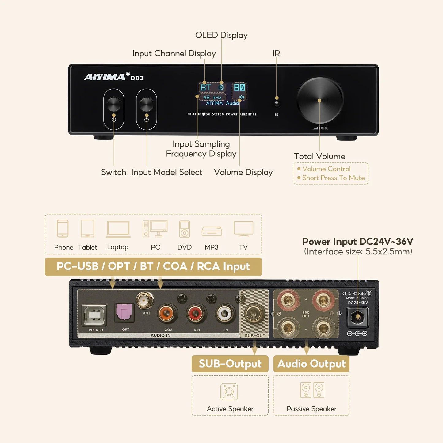 D03 Bluetooth Amplifier 2.1 150W x2 HiFi Audio