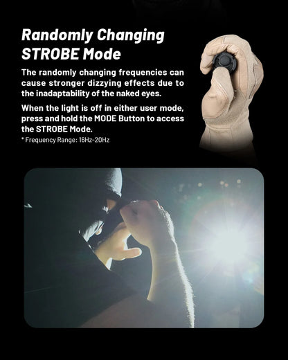 3000 Lumen USB C Tactical Flashlight with Long Range Beam
