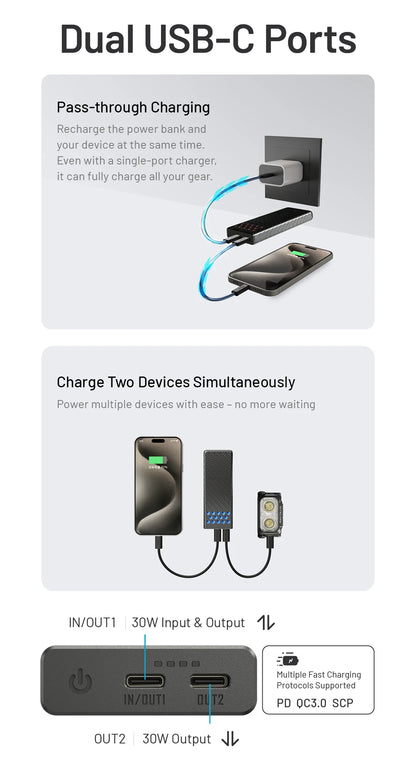 Portable 10000mAh Fast Charging Orange Power Bank