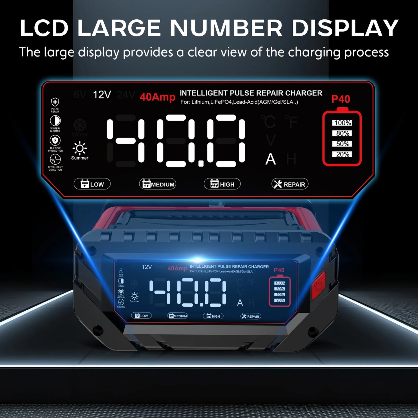 40A Smart Battery Charger for 6V 12V 24V Vehicles