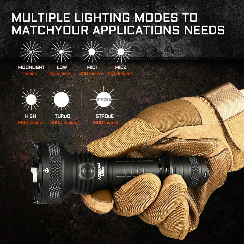 Super Bright LED Flashlight 650M Range Desert