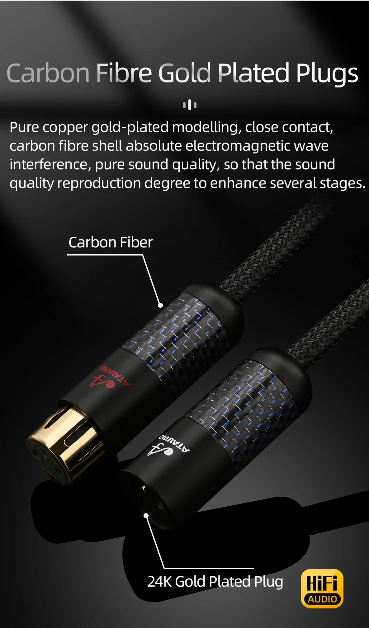 3-Pin Audio XLR Cable Pair 1.5m Premium