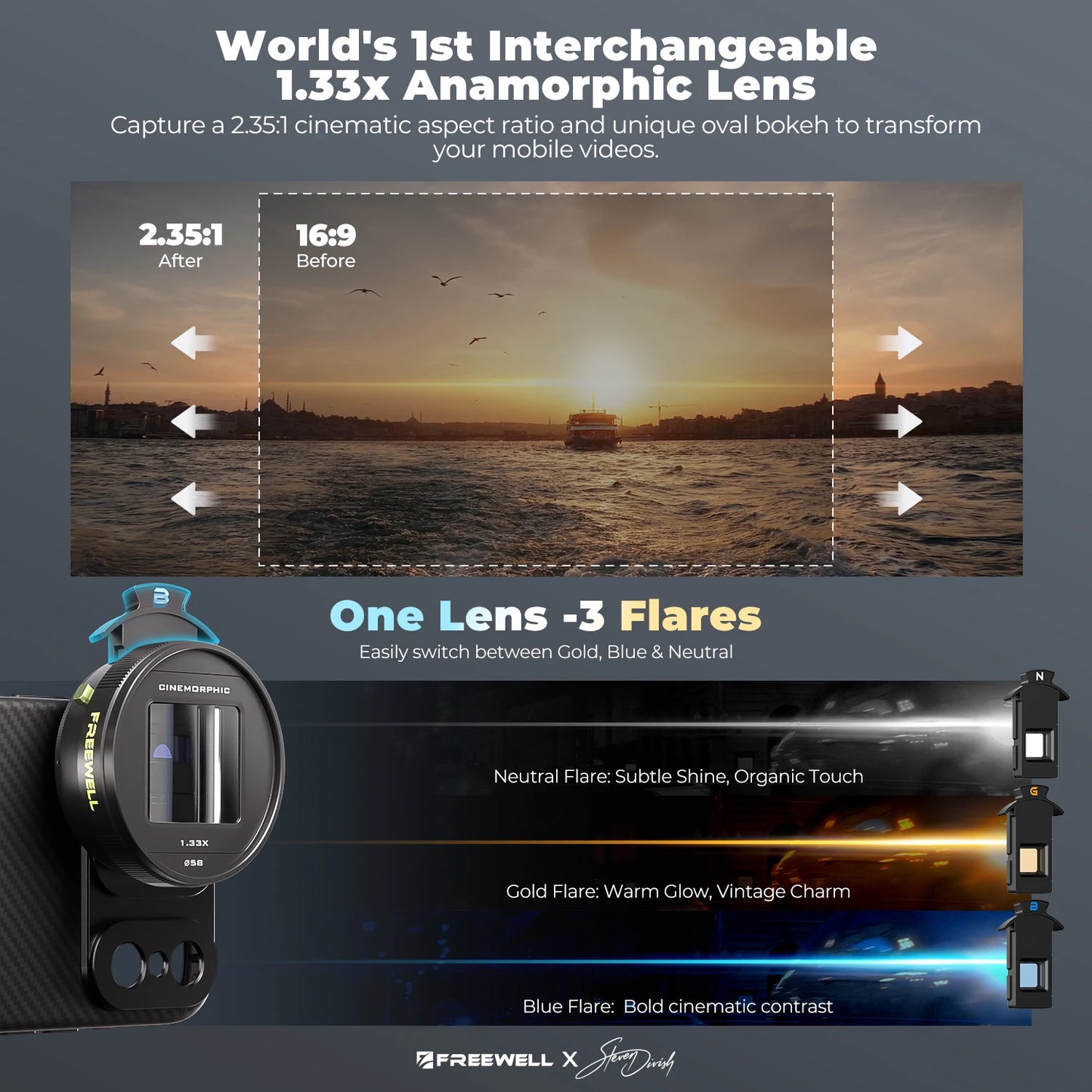 1.33X Anamorphic 3-in-1 Lens with Flare