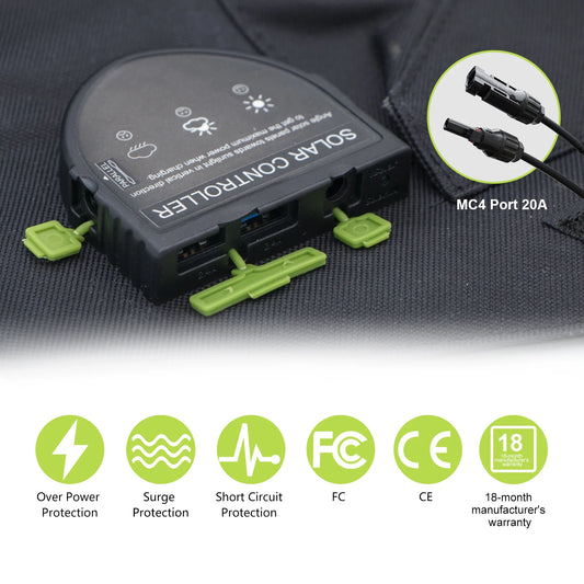 Portable 200W Solar Charger for Roof, Garden or Travel