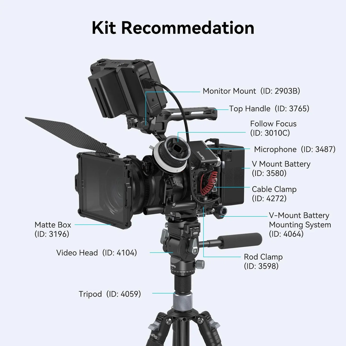 Camera Cage for Canon EOS R6 II Arca-Swiss Plate