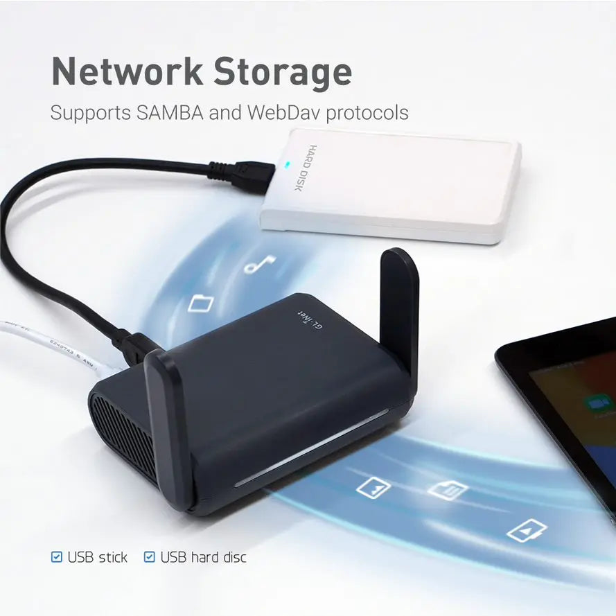 Compact Wireless Gigabit Travel Router with VPN Security
