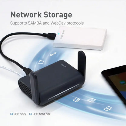 Compact Wireless Gigabit Travel Router with VPN Security