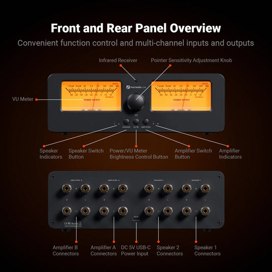 Stereo Amplifier Control Box with Dual Analog Meters