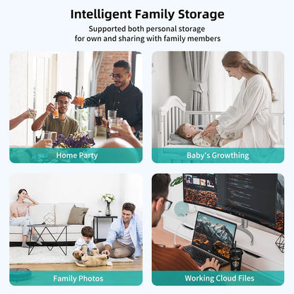2.5" NAS Enclosure for HDD and SSD Network Storage