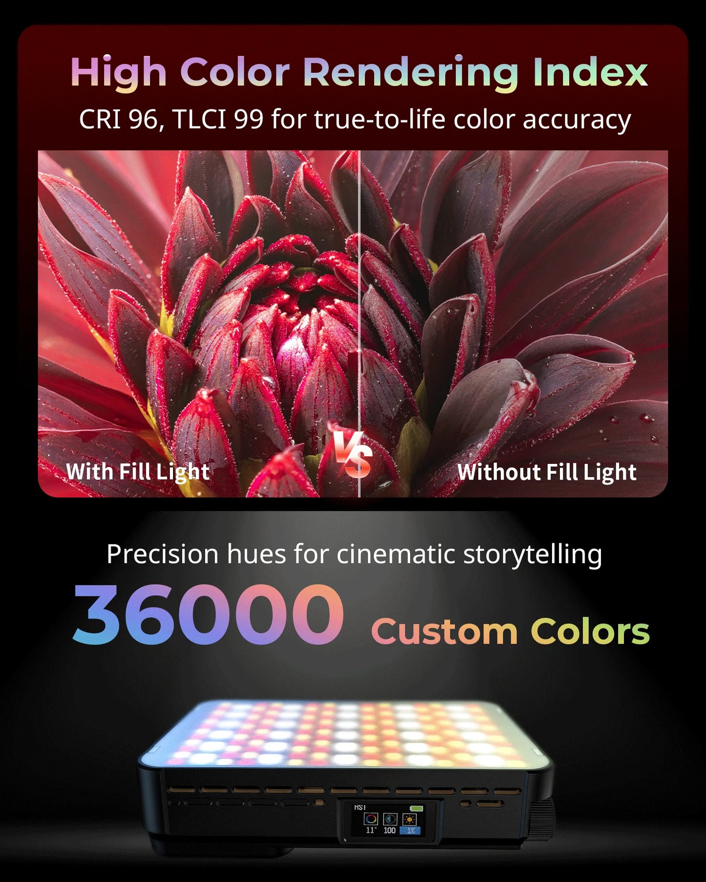 RGB Mini LED Video Light 4800mAh 14 Lighting Effects