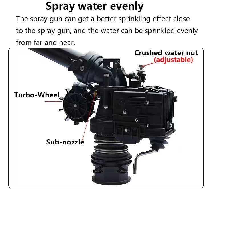 Powerful 1.5" Sprinkler for Farm and Crops