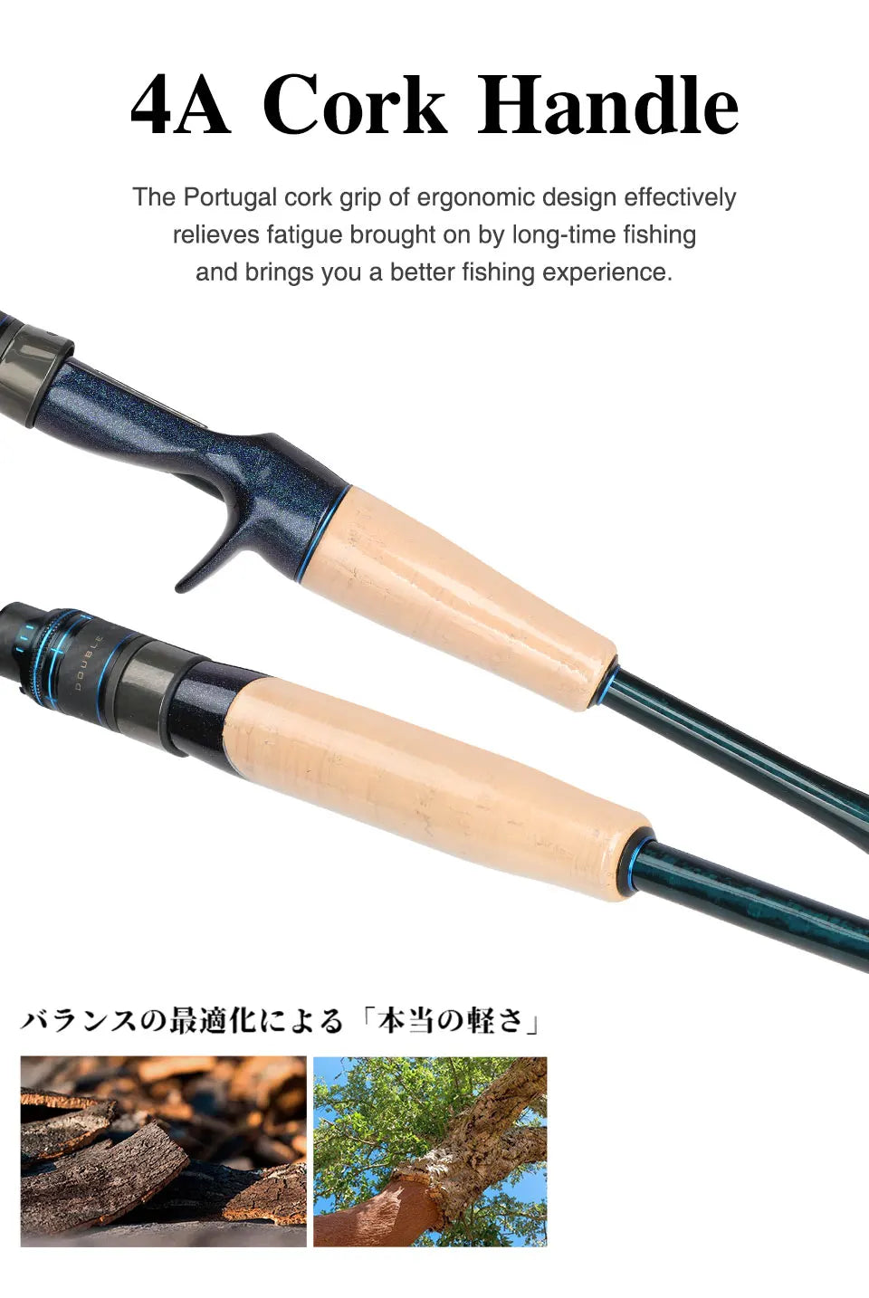 2.21m Fast Action Travel Baitcasting Fishing Rod